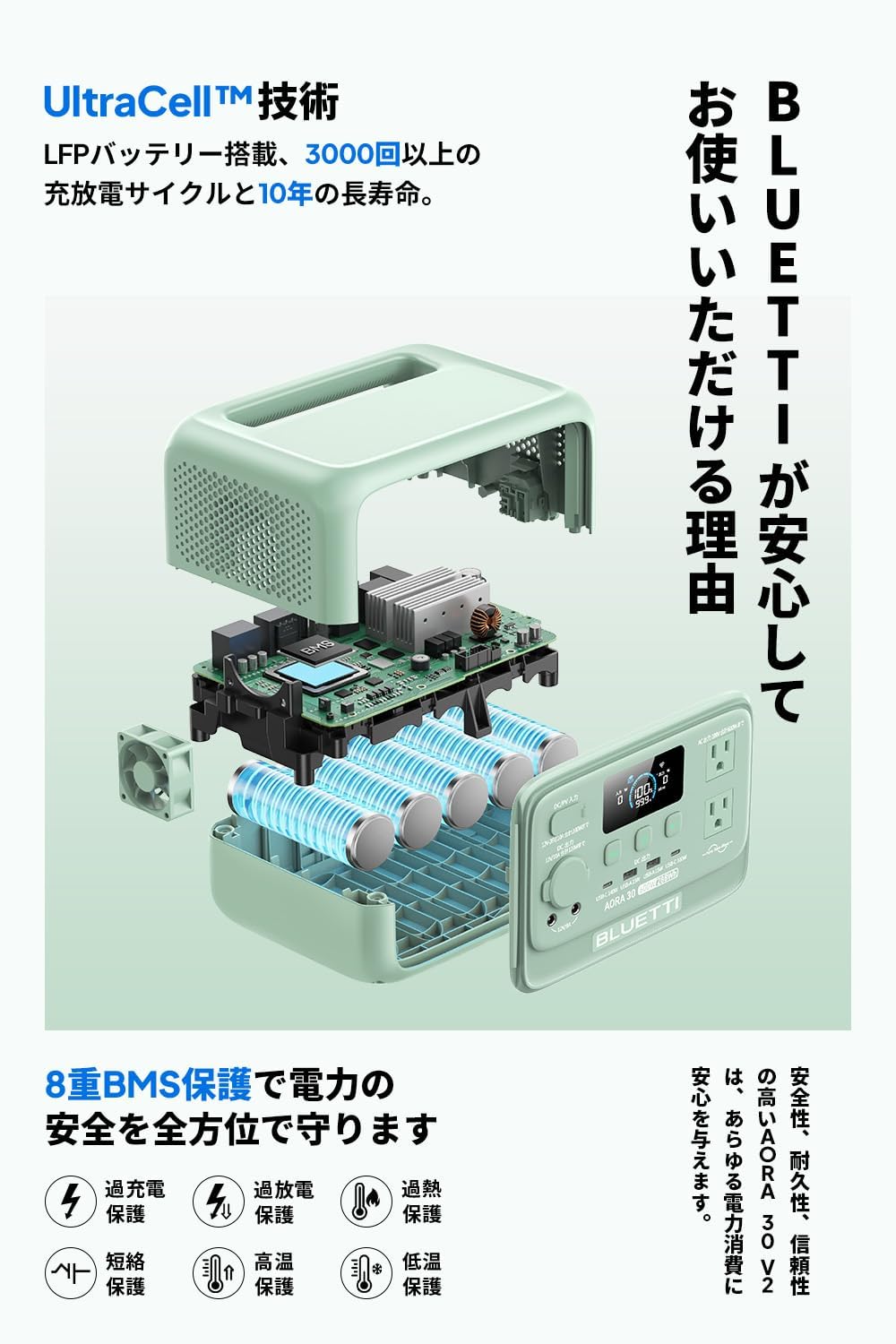 BLUETTI_AORA 30 V2_商品説明画像_08